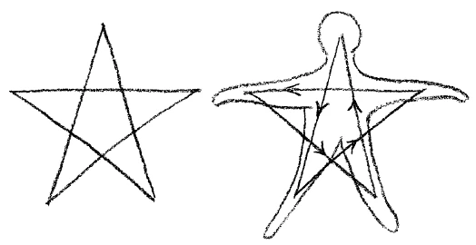 Star man