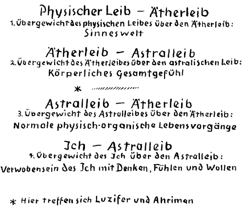 AltName