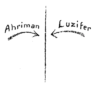 AltName