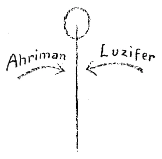 AltName