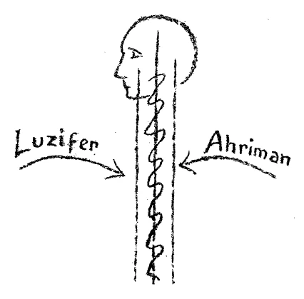 AltName
