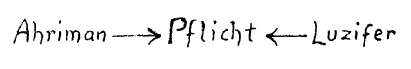 AltName