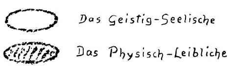 AltName