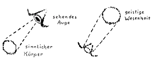 AltName