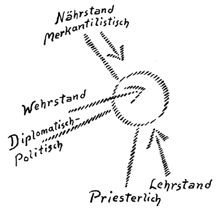 AltName
