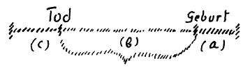 AltName