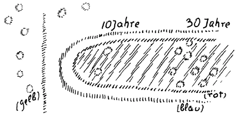 AltName