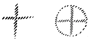 AltName