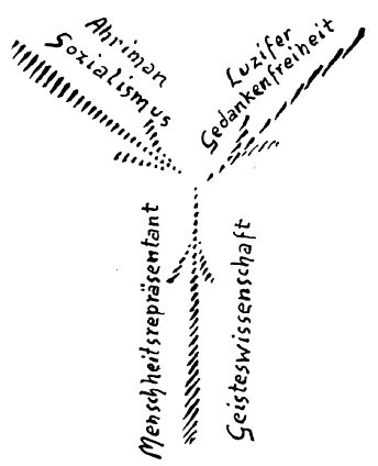 AltName