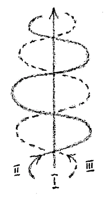 AltName