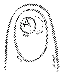 AltName
