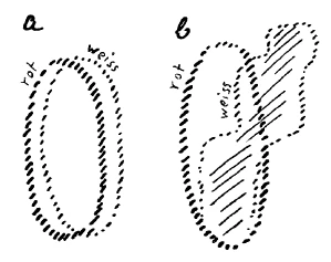 AltName