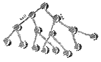 AltName