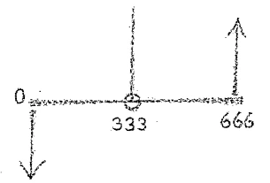 AltName