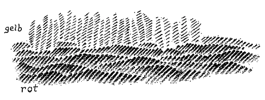 AltName