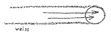 AltName