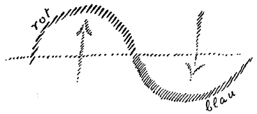 AltName