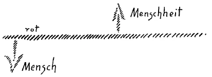 AltName