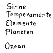 AltName