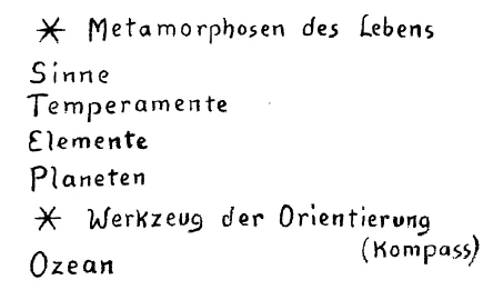 AltName