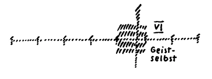 AltName
