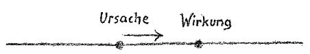 AltName