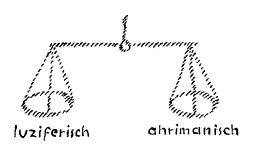 AltName