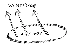 AltName