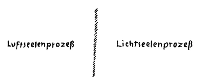 AltName