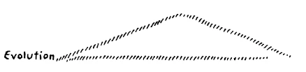 AltName