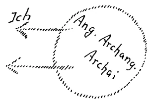 AltName