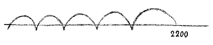 AltName