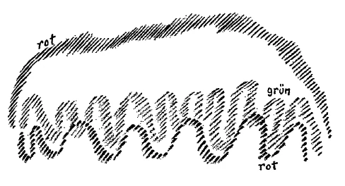 AltName