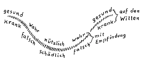 AltName