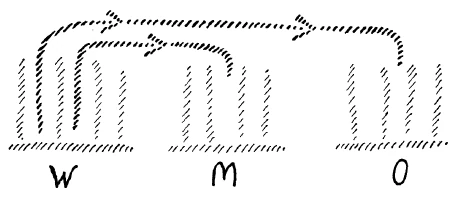 AltName