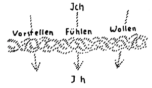 AltName