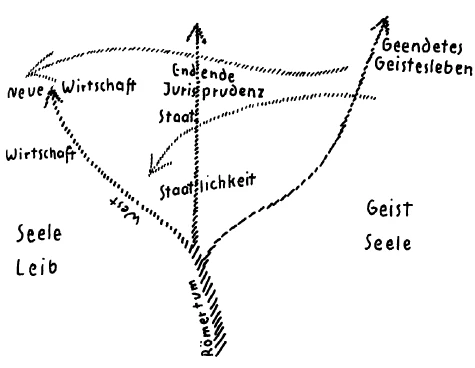 AltName