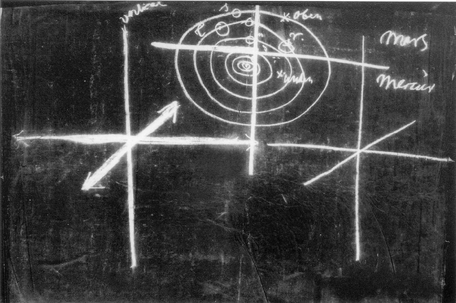 Blackboard Drawing