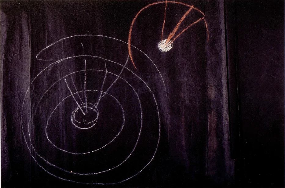 Blackboard Drawing