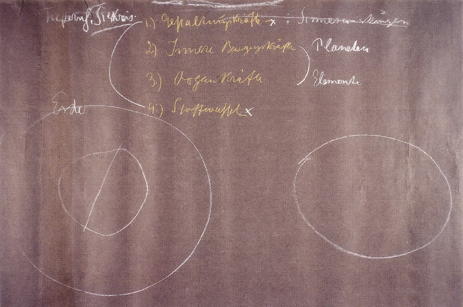 Blackboard Drawing