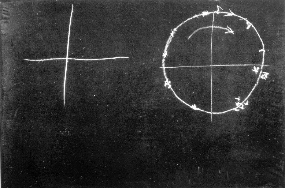 Blackboard Drawing