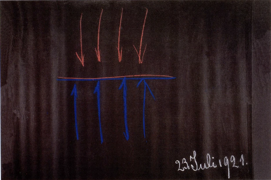 Blackboard