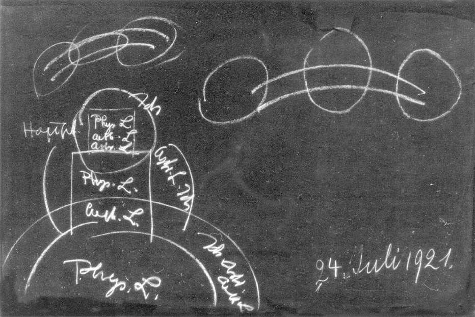 Blackboard