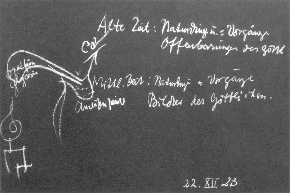 Blackboard 1