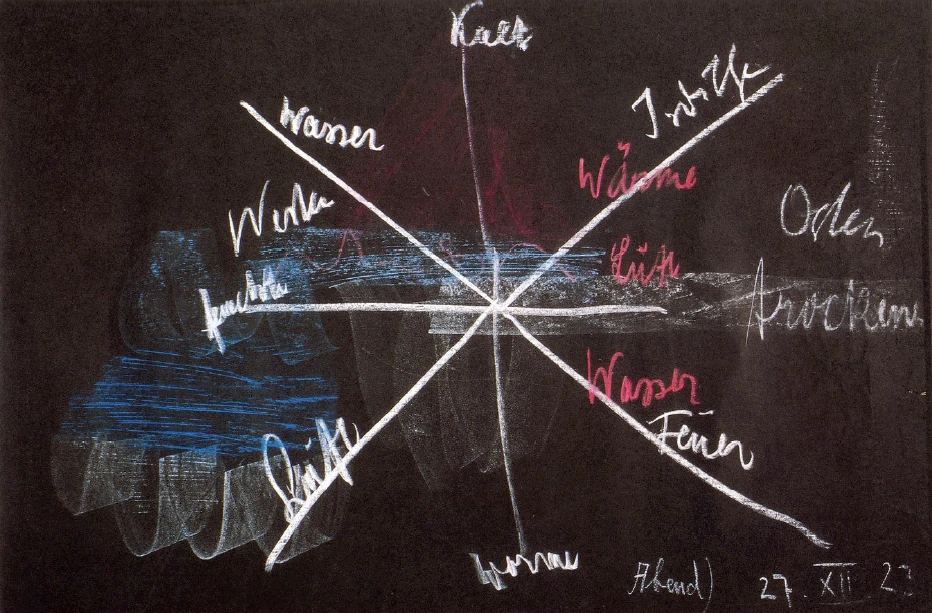 Blackboard 6