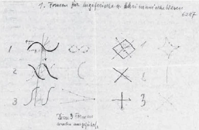 Forms for Luciferic and Ahrimanic beings