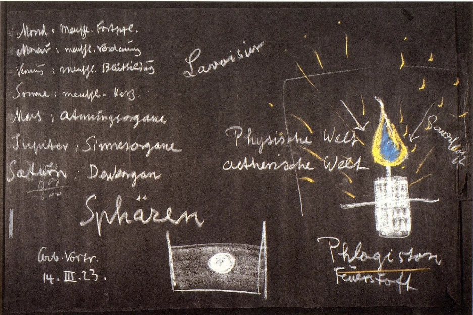 Wandtafel 2