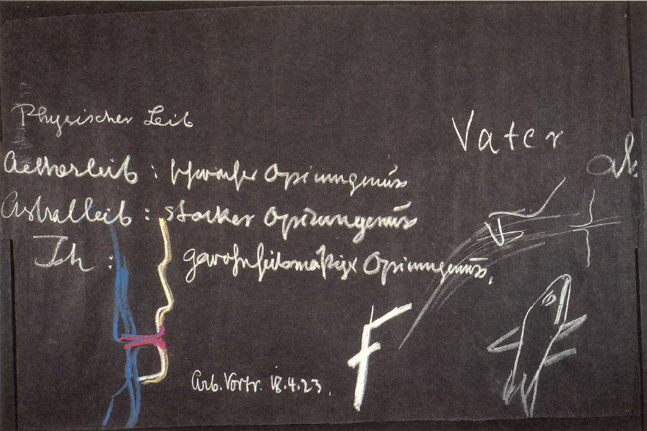 Wandtafel 1