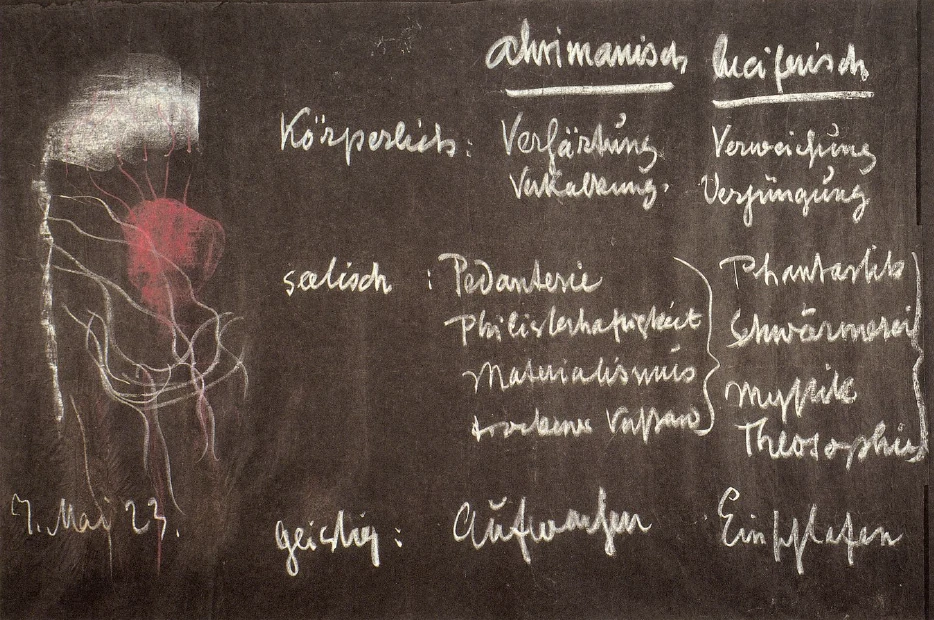 Wall Chart 1