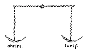 AltName
